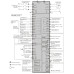 Частотний перетворювач Delta VFD C2000 VFD550C63A 55кВт 3ф 690В Частотний перетворювач Delta VFD C2000 VFD550C63A 55кВт 3ф 690В
