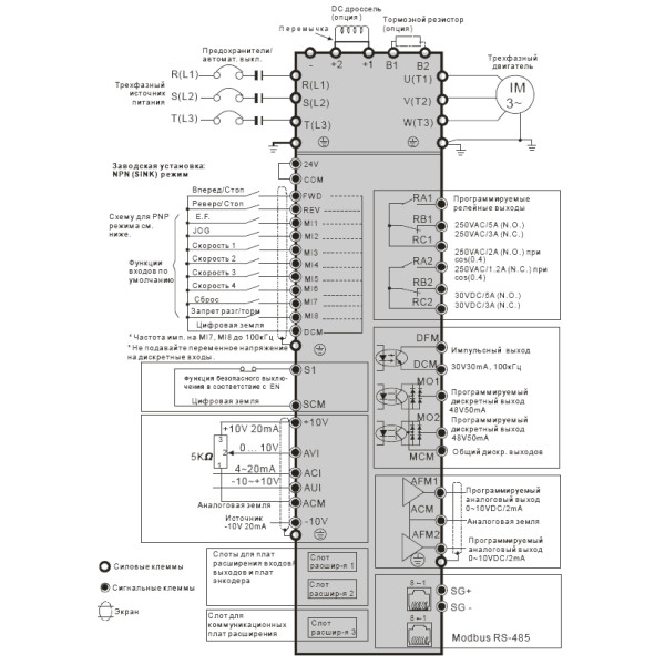 Частотний перетворювач Delta VFD C2000 VFD550C63A 55кВт 3ф 690В Частотний перетворювач Delta VFD C2000 VFD550C63A 55кВт 3ф 690В